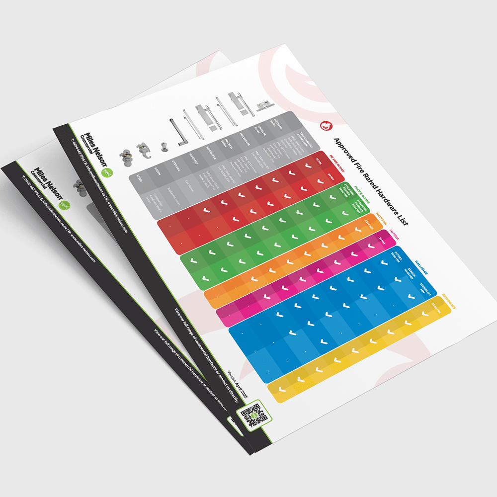 Approved Fire Rated Hardware - 2025 cover